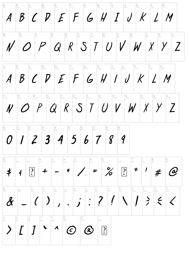 at risk youth font map